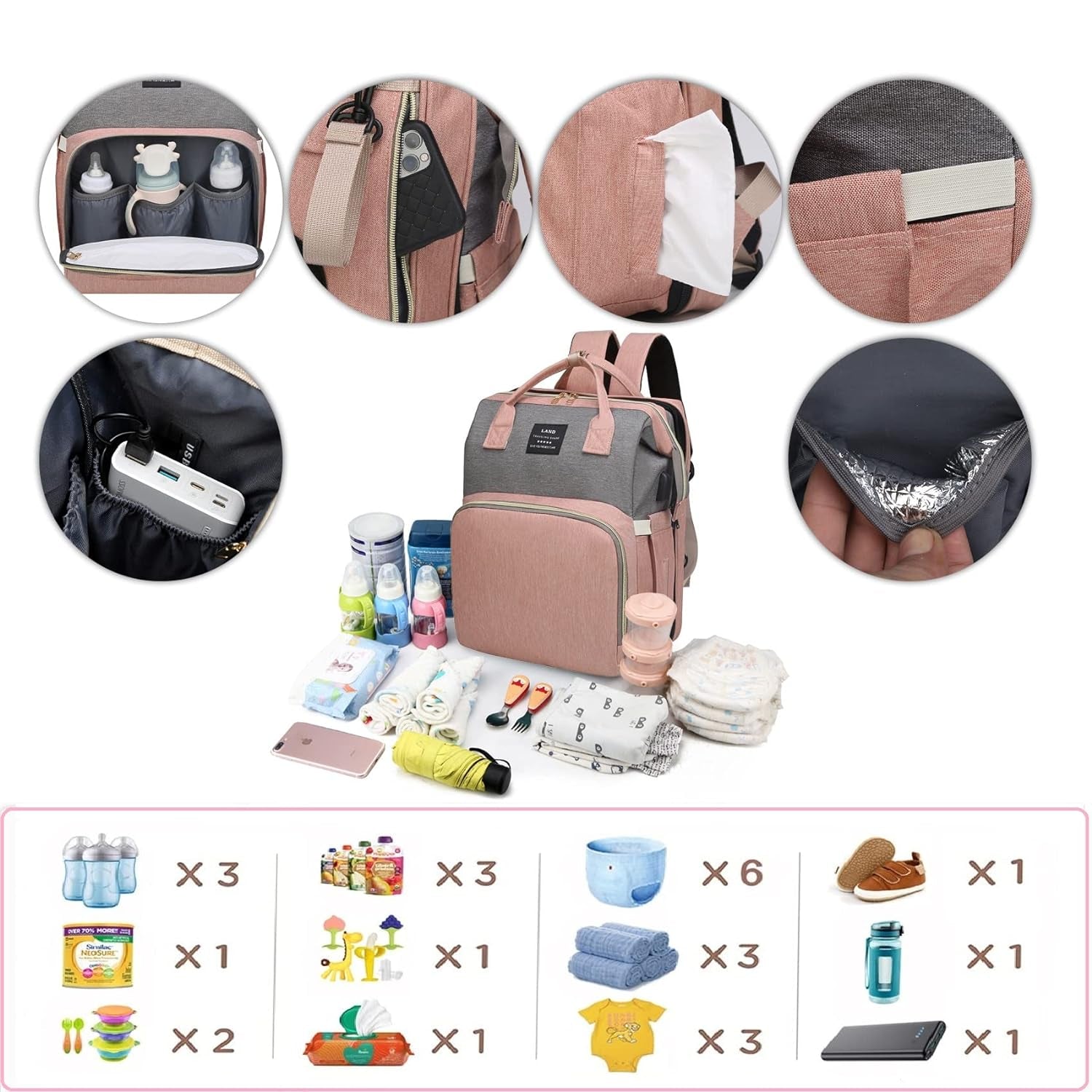 Baby Diaper Bags with Changing Station,Waterproof Diaper Bag Backpack for Moms Dads with USB Charging Port,Large Capacity Multifunctional Baby Essentials(Pink-Grey)