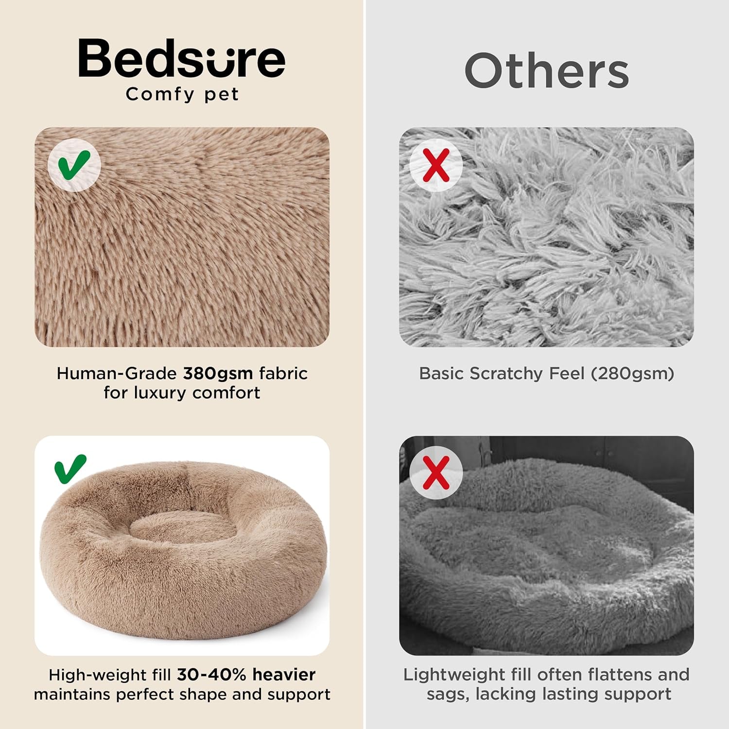 Calming Cat Beds for Indoor Cats - Small Cat Bed Washable 20 Inches, Anti-Slip round Fluffy Plush Faux Fur Pet Bed, Fits up to 15 Lbs Pets, Camel